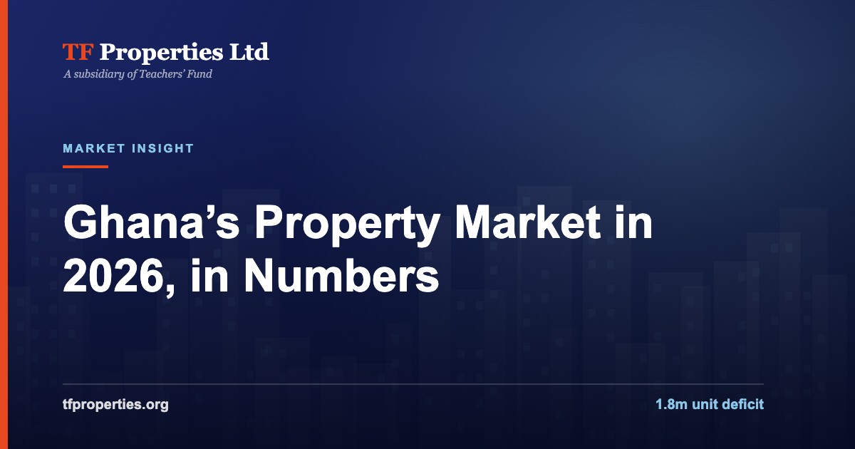 TF Properties article graphic: Ghana property market 2026 in numbers, 1.8 million unit housing deficit